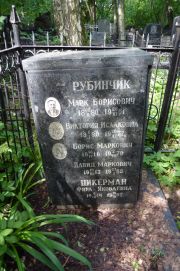 Рубинчик Марк Борисович, Москва, Востряковское кладбище
